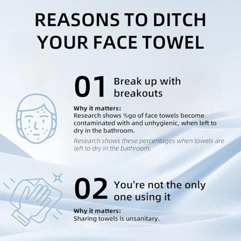 Disposable Face Towel XL (50 Count, 25x30cm) ? Ultra Soft Lint-Free Facial Towels for Women Cleansing, Makeup Remover Dry Wipes, Travel Essentials, Bathroom & Guest Room Beauty Products
