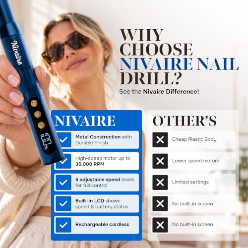 Cordless Nail Drill Kit - Electric Manicure File with 8 Drill Bits & LCD Display - Navy Blue Variation