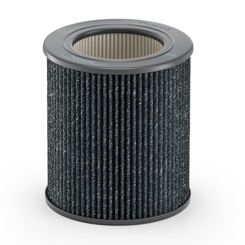 Mini/Mini+ PECO-HEPA Tri-Power Filter Replacement for Air Purifier - Medium Pack of 1