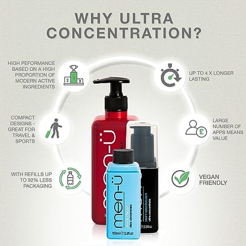 men-? MATT MOISTURIZER REFILL KIT for men, UP TO 120 APPLICATIONS PER BOTTLE, Ultra-Concentrate Mens face moisturizer ? Oil &fragrance free with sebum absorbers, 100ml x 2