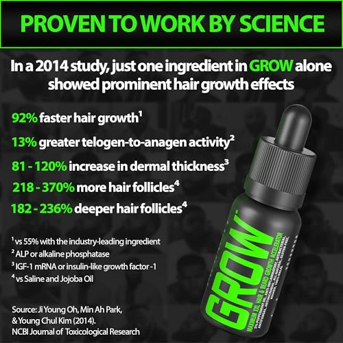 GROW Beard Growth Serum + 2X Biotin Beard Balm ? Thickening Conditioner with Castor Oil & Meadowfoam ? Fills Patches, Boosts Growth, Softens & Styles ? For Thicker, Fuller Men's Facial Hair