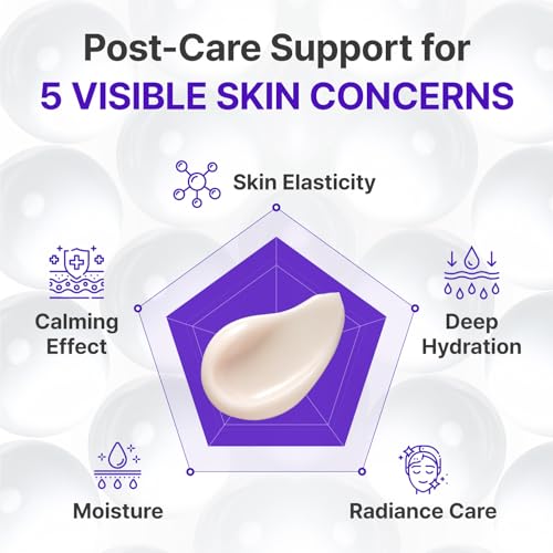 Firming and Hydrating PDRN Face Cream with TECA and Hyaluronic Acid