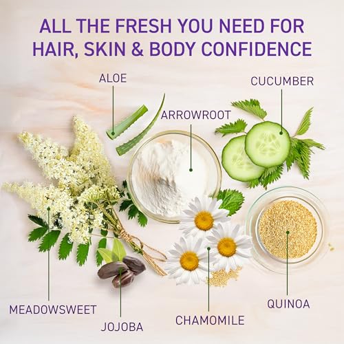 TBH Kids Teen Hygiene Starter Kit- Shampoo, Conditioner, Body Wash, Face Wipes, Face Wash, Moisturizer, and Deodorant for Kids - 7 in 1 Kit for all Your Tweens Needs