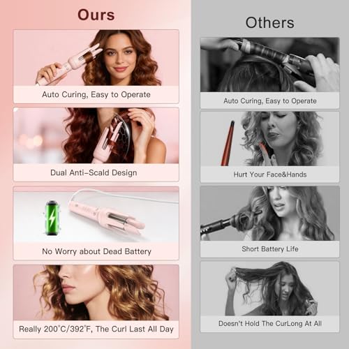 Laluztop Rose Gold Automatic Curling Iron – 4 Temp Auto Curl, 2-Way Rotation, Anti-Scald