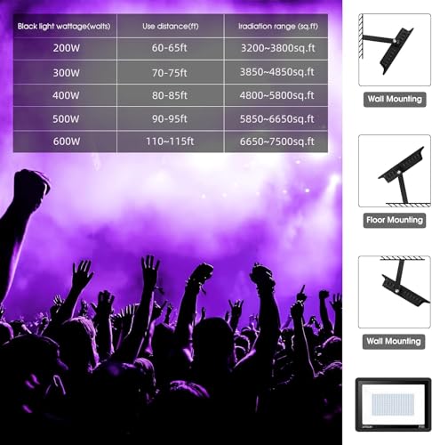 YANYCN 2 Pack 400W LED Black Light Flood Outdoor IP66 Waterproof UV Neon for Parties Halloween
