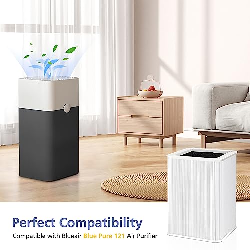2 Pack Replacement Air Filter for Blueair Blue Pure 121 Air Purifier