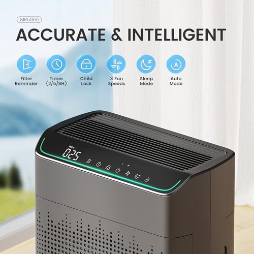 MERONTE Charcoal Large Room Air Purifier for Smoke Up to 1690 Sq Ft