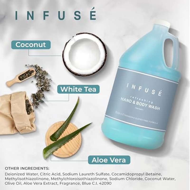 1-Shoppe All-in-Kit Hand/Body Wash | Infuse White Tea & Coconut Hotel | 1 Gallon | For Hospitality & Vacation Rentals to Refill Dispensers | (Single Gallon)