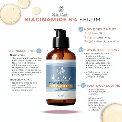 SkinDaily Niacinamide Serum for Face 1oz - Vitamin B3 Pore Minimizer, 5%