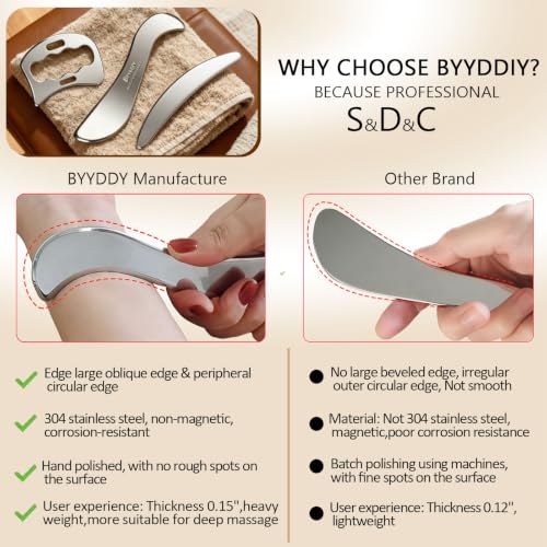 Muscle Scraper Set 3-in-1 Stainless Steel Gua Sha Massage Tools for Physical Therapy - SDC Variation