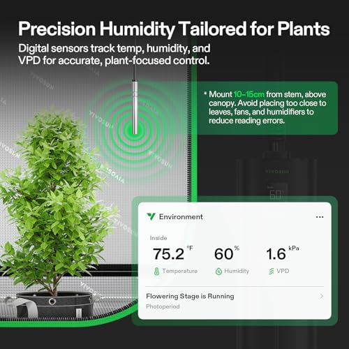 VIVOSUN AeroStream H09 9L Wi-Fi Humidifier for Grow Rooms & Tents
