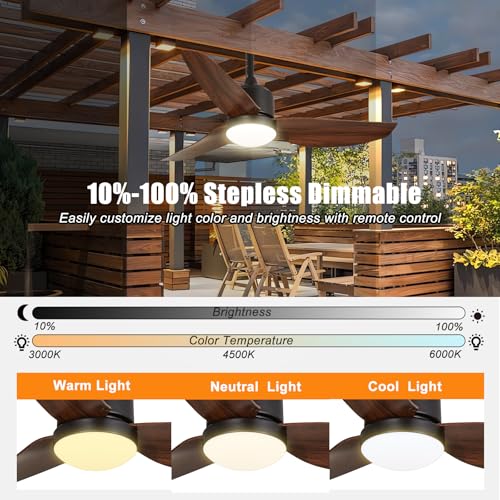Outdoor Ceiling Fan with Light 42 Inch Waterproof Reversible DC Motor Remote Control