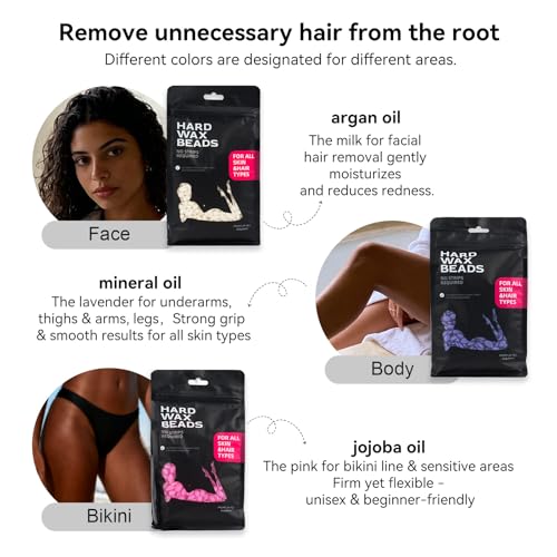 Hard Wax Beads Kit for Hair Removal - Multi-Color 3lbs for Body & Face