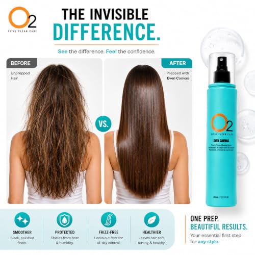 Weightless Hair Primer & Leave-In Treatment with Heat Protection 250mL