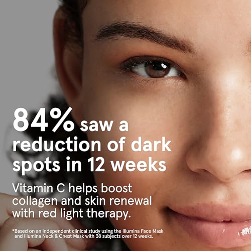 iRestore Vitamin C Brightening Serum ? Anti Aging Face Serum with 15% Ascorbic Acid, Vitamin E, Ferulic Acid, Peptide Complex & Hyaluronic Acid (Pack of 2)