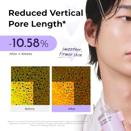 3D Firming Pore Serum with Copper & Peptides for Anti-Aging & Skin Refinement