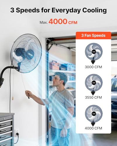 VEVOR 18-inch Wall Mount Fan 2 Pack, Oscillating Industrial Garage Fan with 3 Speeds & Adjustable Angle