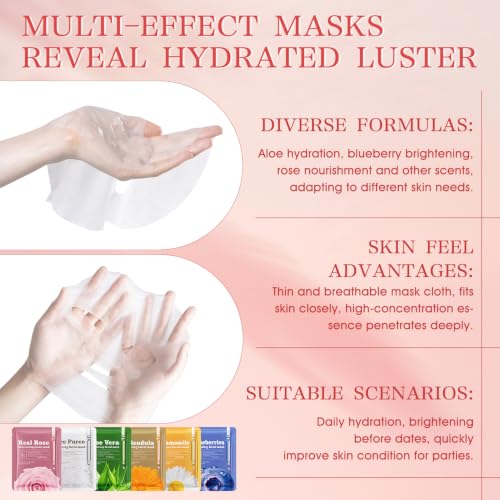 Spa Party Favor Set for Women - Style A, 84PCS Includes Skincare & Gifts