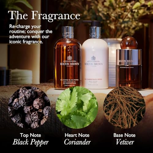 Molton Brown Re-Charge Black Pepper Body Wash 10 fl oz - New Bath & Shower Gel