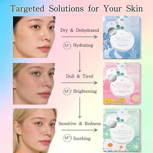Japanese Face Mask Set, 15-Pack Hydrating Brightening Soothing Sheet Face Masks with Trehalose, Royal Jelly, Centella for Sensitive Skin, Face Mask Skin Care, All Skin Types