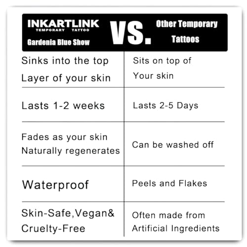 INKARTLINK Tattoo Tech, 2 Sheets Medium Semi Permanent Tattoo, Adult Art Design Temporary Tattoos, Lasts 1-2 Weeks (Henna Finger Tattoo for Women 2)