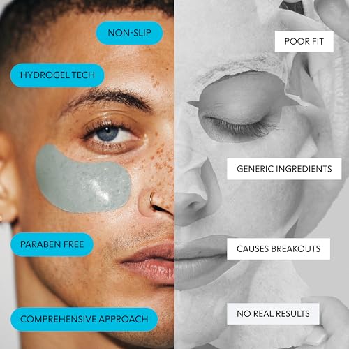 LOOPS Hyper Smooth Refreshed Hydrogel Korean Eye Masks - 5 Pack