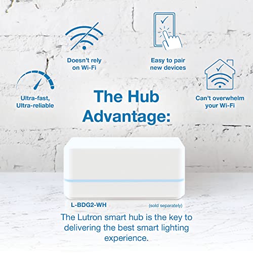 White Lutron Caseta Smart Light & Fan Switch - 1 Pack, Remote Compatible