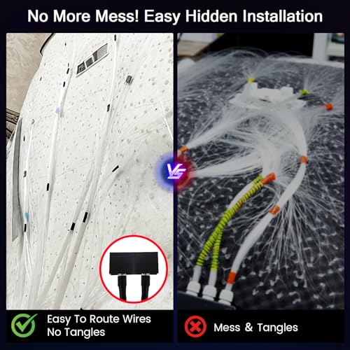 Split Starlight Headliner Kit - 600pcs 0.02in Fiber Optic RGBW Star Lights for Car with 2 Light Heads 16W Engine, 1.5m Split Path Variation 1+2+600*0.5*1.5m