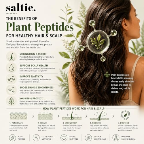 Saltie BY 30A Deep Conditioning Hair Treatment Mask with Organic Coconut Oil - Repairs Damage, Frizz Control, Moisturizes, Silicone-Free - 8oz