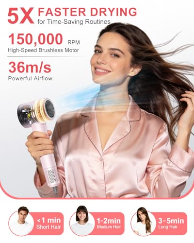 Pink Ionic Hair Dryer - High-Speed 150,000 RPM Professional Blow Dryer with Negative Ions