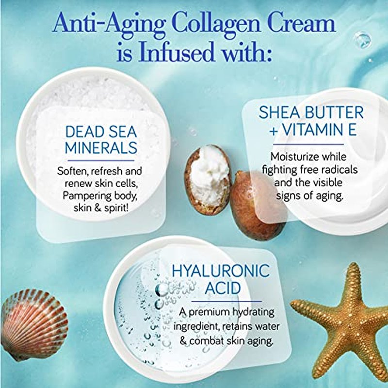 Edom perfect Collagen Age-Defying Night moisturizer Cream, for all skin types 1.7 fl.oz