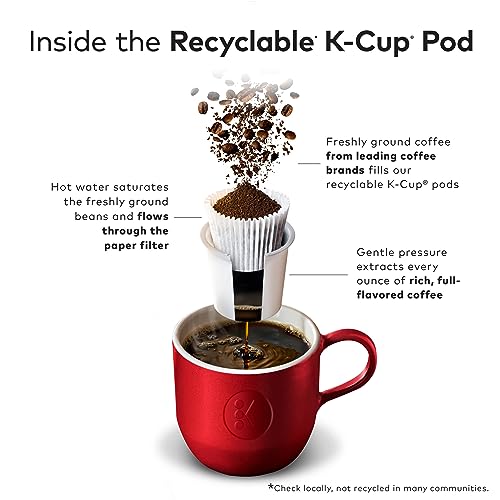 Costa Rica Paraiso Coffee Pods - Medium Roast Single-Serve Keurig K-Cup, 96 Count