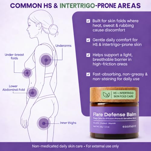 Hidradenitis Suppurativa & Intertrigo Relief Balm 2 Ounce Pack of 2 - Soothing Skin Care for Friction & Moisture Prone Areas