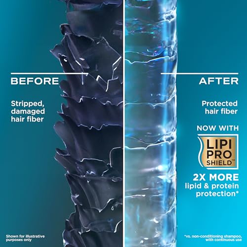 OGX Extra Strength Refreshing Scalp + Rosemary Mint Shampoo 25.4 Fl Oz Pack of 2