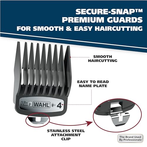 Wahl Elite Pro Haircutting & Grooming Kit 20 Piece Set for Home Use
