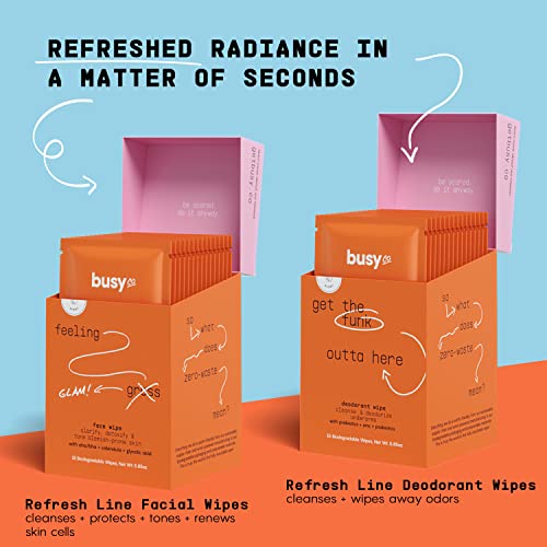 BUSYCO Refresh Line Citrus Deodorant Wipes 15 Count - Pack of 3, Natural Odor & Sweat Control, Aluminum-Free