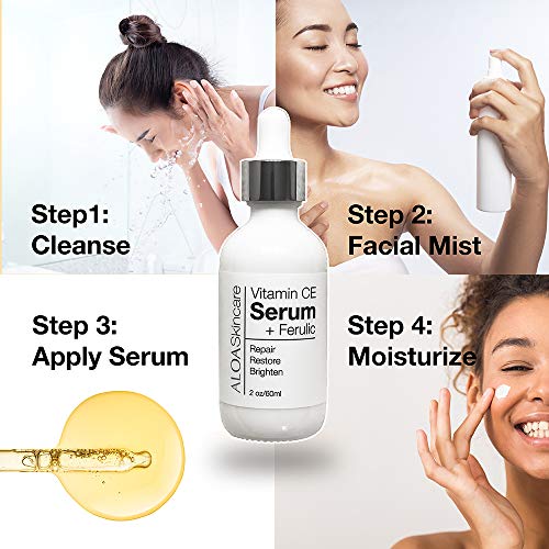 ALOA Skincare Vitamin CE Serum + Ferulic with Hyaluronic Acid, 2oz. Anti Aging, Firming & Brightening Serum for Face