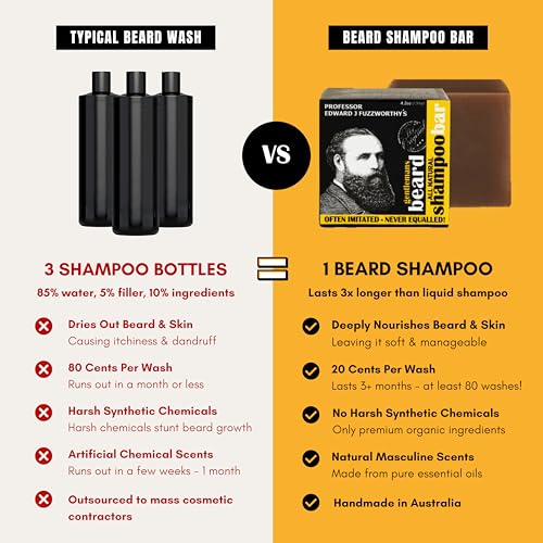Rhassoul Beard Shampoo Bar for Men - Extra Soft, Tames & Nourishes - 4.2 oz Pack of 2 - All Natural