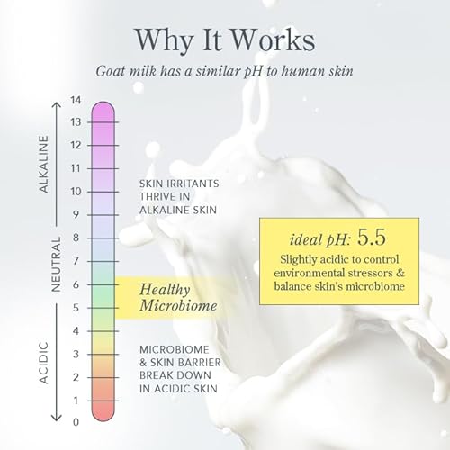 Beekman 1802 Goat Milk Soap ? Moisturizing Hand & Body Soap Bar with Shea Butter & Botanical Oils, Triple-Milled, Non-Drying, Made for Sensitive Skin, Coconut Cream 9 oz