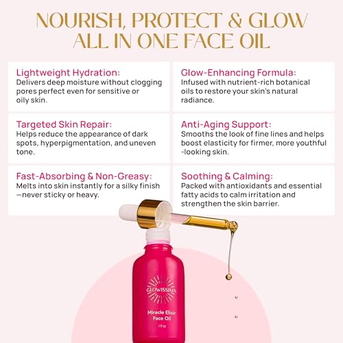 GLOWISSIMA Miracle Elixir Face Oil for Women ? Lightweight Nourishing Radiance Oil for Glowing Skin, Dark Spots & Smooth Texture ? Hydrating Facial Oil, Fast-Absorbing, Non-Greasy, 1 oz