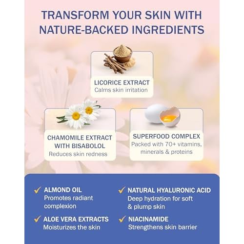 Rosacea Treatment for Face Skincare Cream for Women & Men (Pack of 2) - Gentle Moisturizer Redness Reducing Skin Care - with Aloe Vera & Hyaluronic Acid - Day-Night, Made in USA by e70 (2.25 fl. oz.)