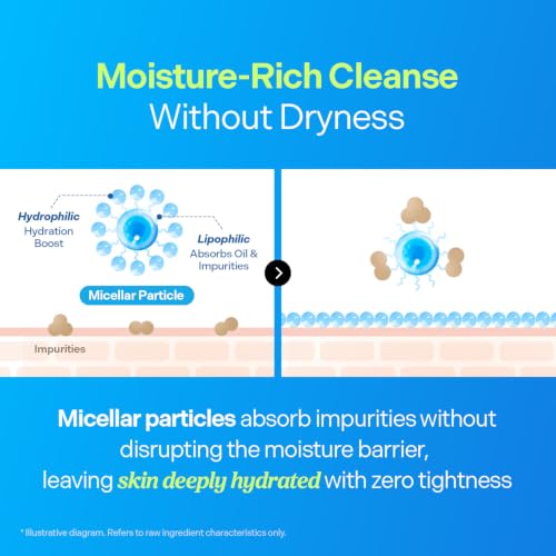Hydrating Deep Facial Cleanser with Hyaluronic Acid - All Skin Types