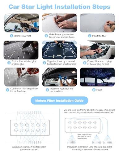 Car Starry Sky Fiber Optic Headliner Kit with 646pcs Premium Light Strands