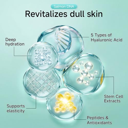 Blue Stem Cell & Salmon DNA PDRN Serum for Microneedling - Anti-Aging Face Treatment