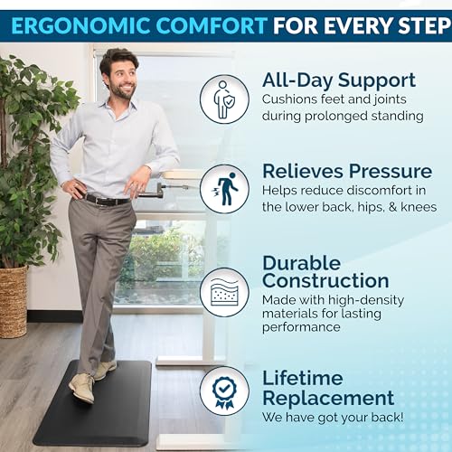 ComfiLife Anti-Fatigue Floor Mat 20x39 Inch Charcoal - Kitchen & Standing Desk Comfort