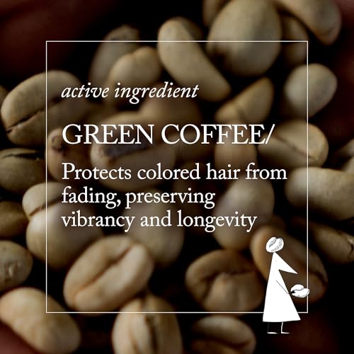 Davines MINU Shampoo Travel Kit - Color Protect & Shine for Color Treated Hair