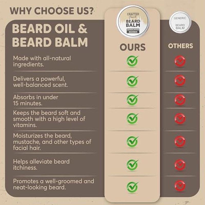 Beard Balm - Sandalwood Bourbon - 2oz Tin - Beard Wax - Light Hold - (SB)