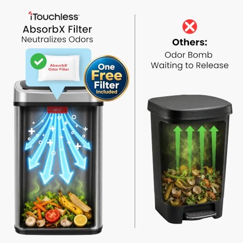 iTouchless 13 Gallon Brushed Silver Sensor Trash Can with Odor Filter