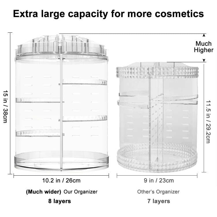 AMEITECH 8-Layer Rotating Makeup Organizer with Lipstick Storage - Large Capacity, Adjustable & Clear