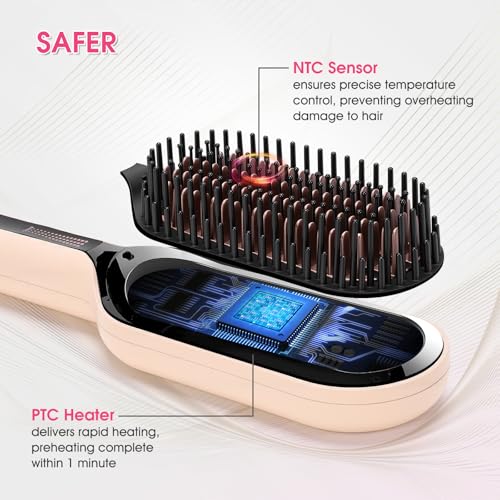 Pink Ionic Hair Straightener Brush for Fast, Safe Styling - AraSyleon